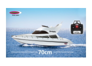 Das ideale Wasserfahrzeug für alle die Speedboot fahren möchten